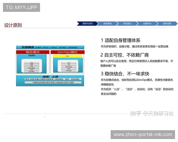 直播服务商引入智能化运维看板 实现了体育直播技术开放体系全环节可视化